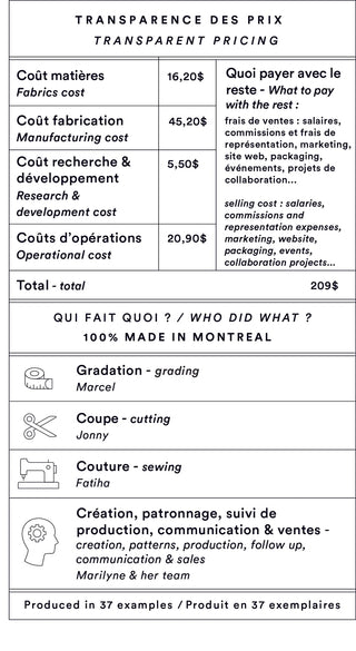 Marigold Blake Dress